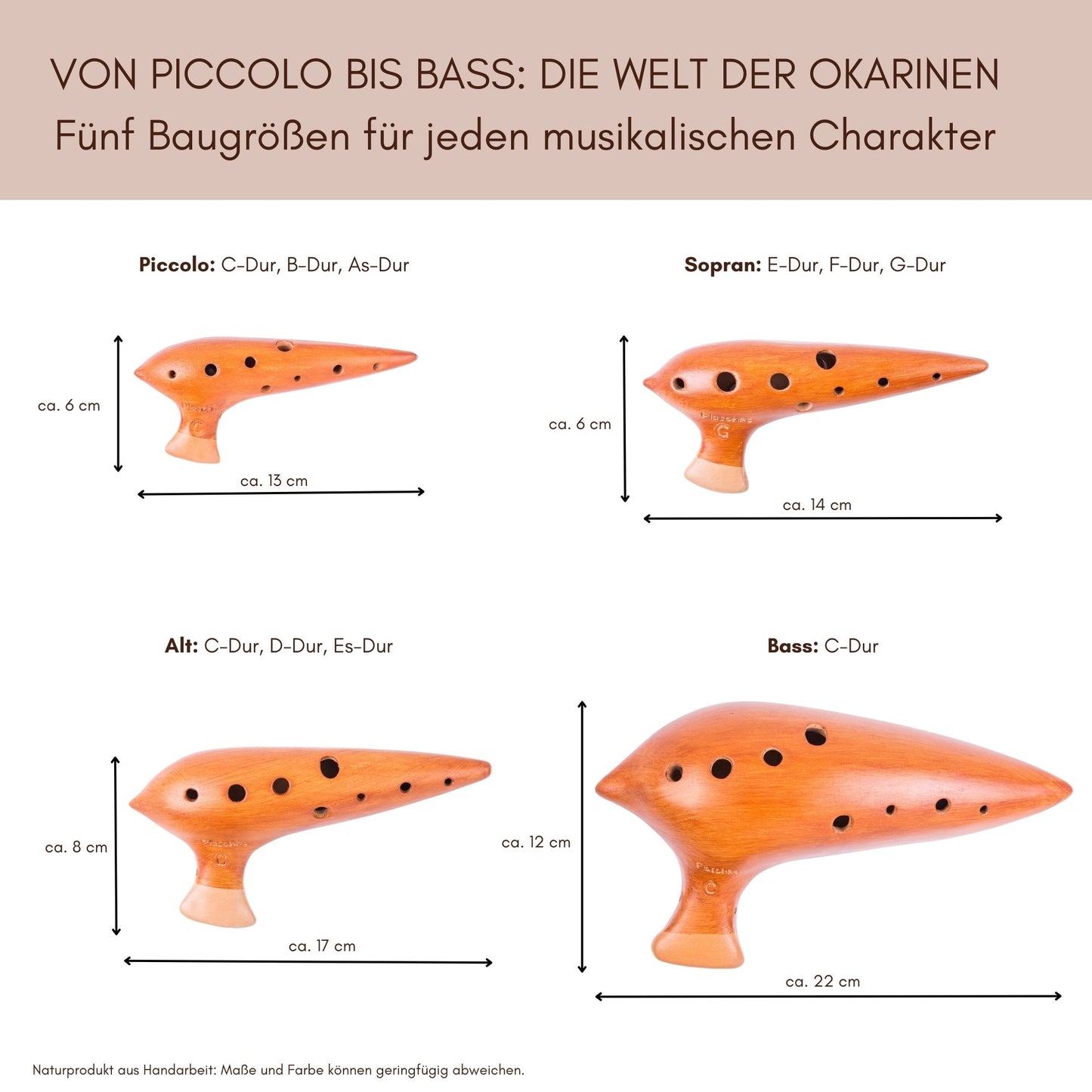 Größenvergleich der Plaschke Okarinas von Piccolo bis Bass-Stimmung