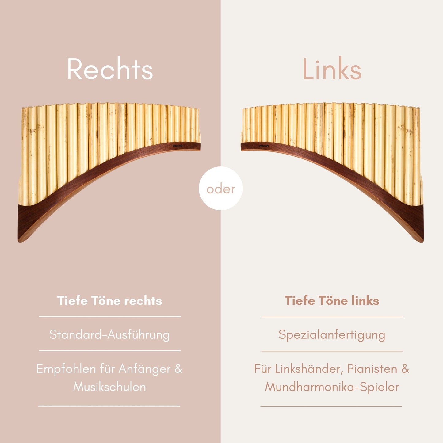 Serie Premium Ausführungen: Vergleich zwischen Standard-Modell und Linkshänder-Spezialanfertigung