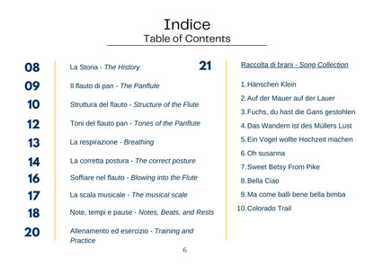 offizielles-lernbuch-fuer-panfloete-von-plaschke-instruments-deutsch-italienisch-englisch