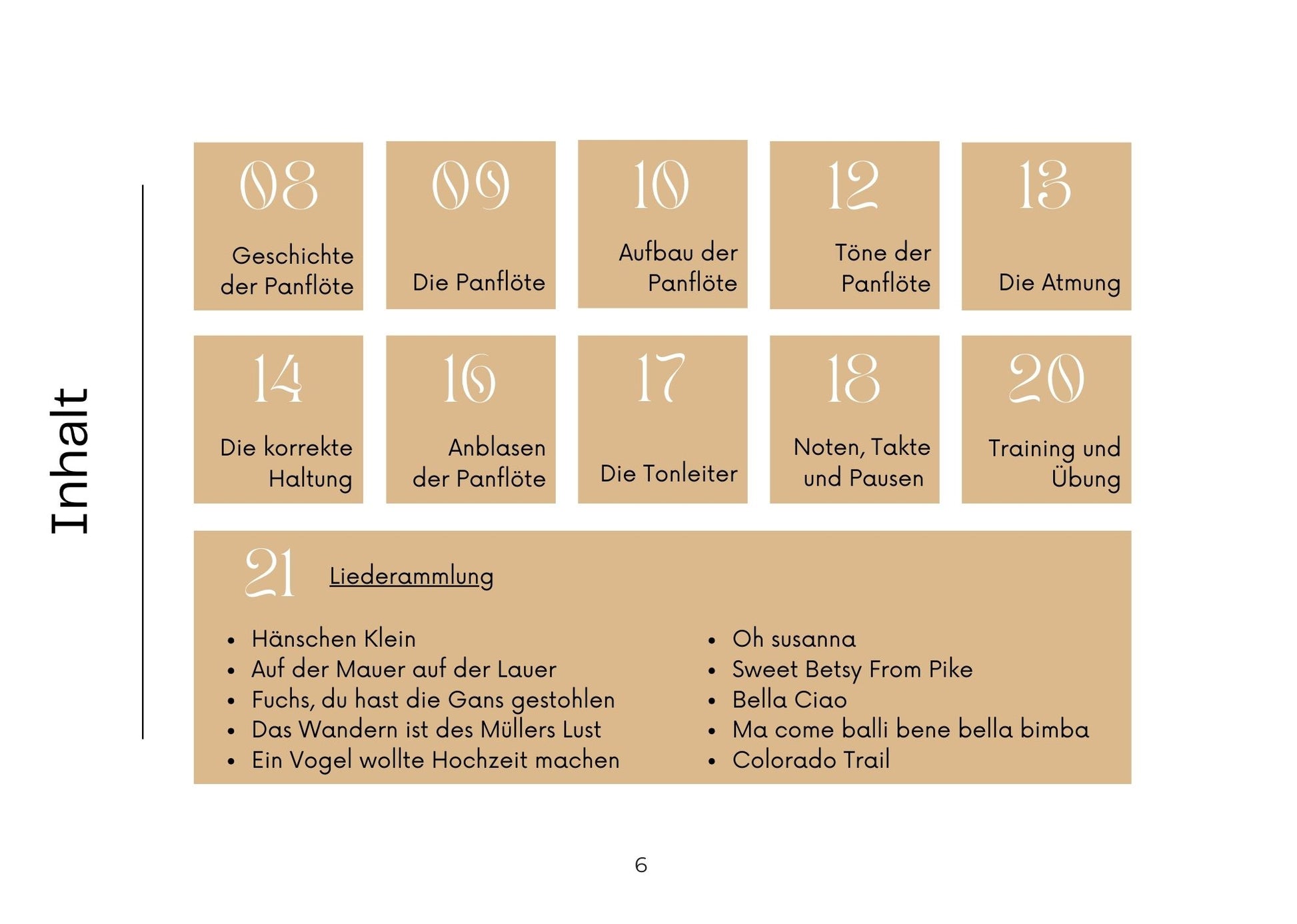 offizielles-lernbuch-fuer-panfloete-von-plaschke-instruments-deutsch-italienisch-englisch