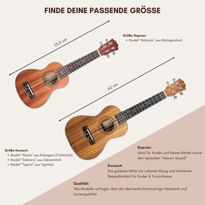 Größenvergleich der ANIMA Ukulelen Modelle Sopran und Konzert mit Maßangaben